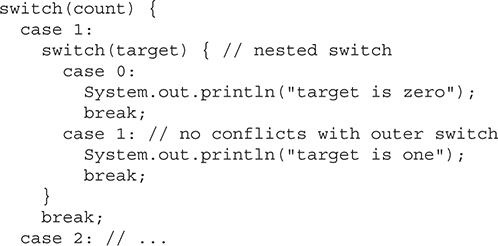Nested switch Statements